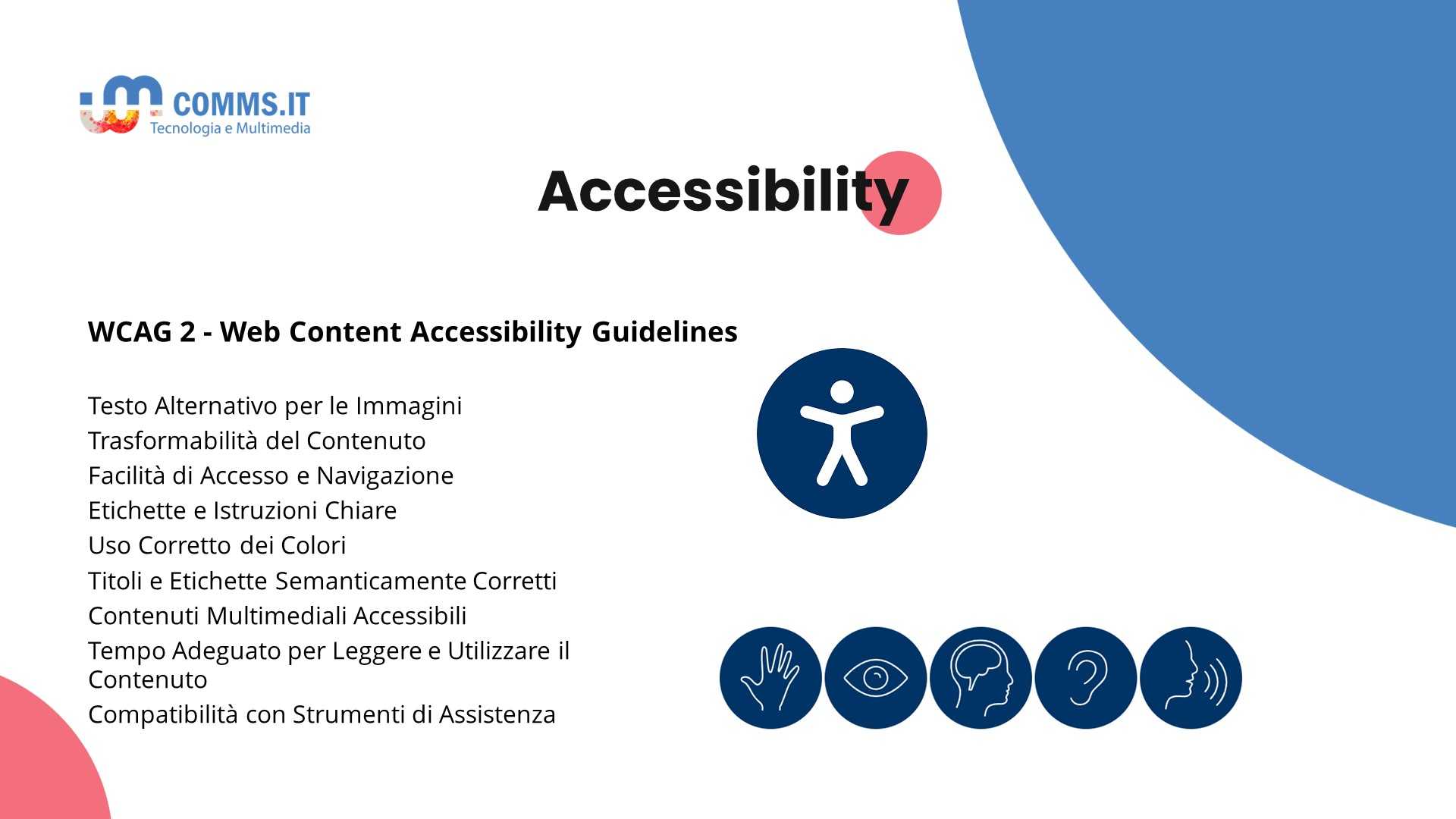 I 5 sensi come simboli di accessibilità