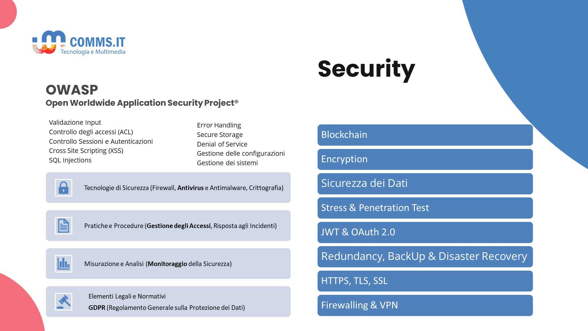 Elenco di servizi per l sicurezza informatica